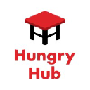 HungryHub logo