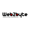 web2byte.com