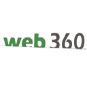 web360.com.hr