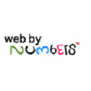 Web By Numbers