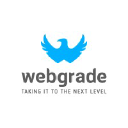webgrade.ro