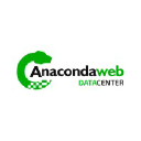 webmail.anacondaweb.com Invalid Traffic Report