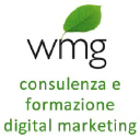 Web Marketing Garden