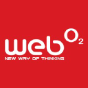webo2.gr