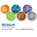 websofttechnology.in