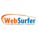 Websurfer Nepal Communication System Pvt. Ltd. logo