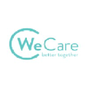 wecare.com.ar