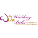 wedding-bells.co.in
