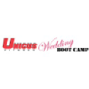 weddingbootcamp.com