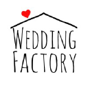 weddingfactory.cz