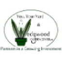 wedgwoodlandscaping.com