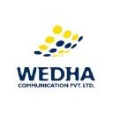 wedha.co.in