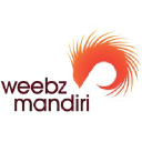 weebzmandiri.com