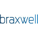 braxwell.com