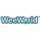 WeeWorld Inc