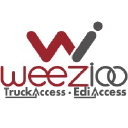 weezioo.com