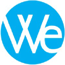 wefundia.com