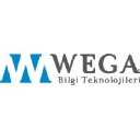 Wegabt