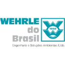 wehrle-do-brasil.com.br