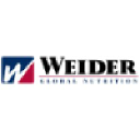 Weider Global Nutrition