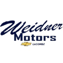 Weidner Motors