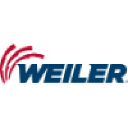 weiler abrasives group