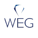 weinfeldeducationgroup.com