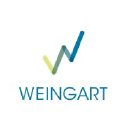 weingart.org