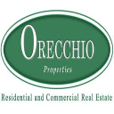 Orecchio Properties