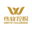 weiyeholdings.com