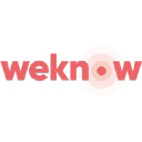 weknow.network