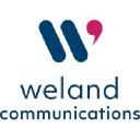 welandcomm.com