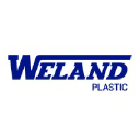 welandplastic.com