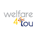 welfare4you.it