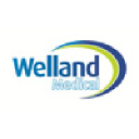 wellandmedical.com