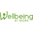 wellbeing.lu