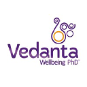 wellbeingphd.com