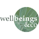 wellbeingsandco.com.au