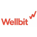 wellbit.fi