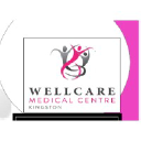 wellcaremedicalcentre.org.au