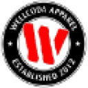 Wellcoda