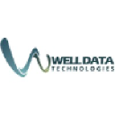 welldatatech.com