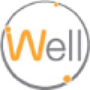 welldental.com.hk