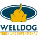 welldog pty ltd