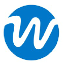 wellen.com