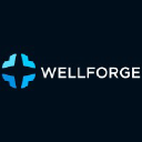 wellforge.com