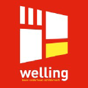 welling.nl