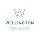 wellingtonadvisors.com