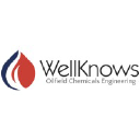 wellknows.com