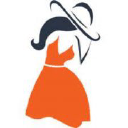 Well Made Clothes